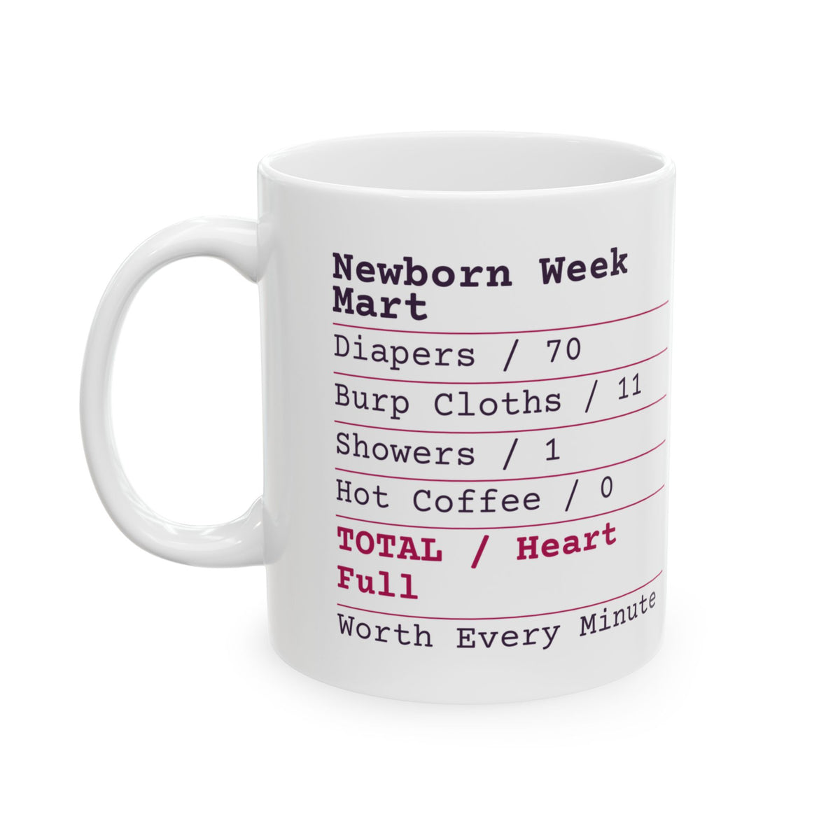 New Mom Coffee Mug Newborn Week Receipt For First Time Moms