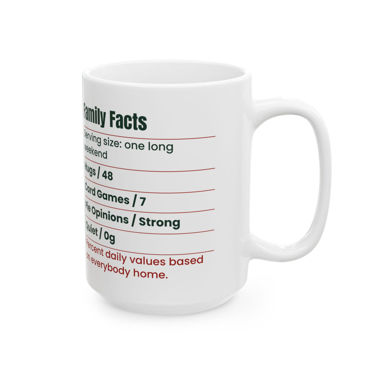 Funny Christmas Coffee Mug Family Facts Label For Matching Sets