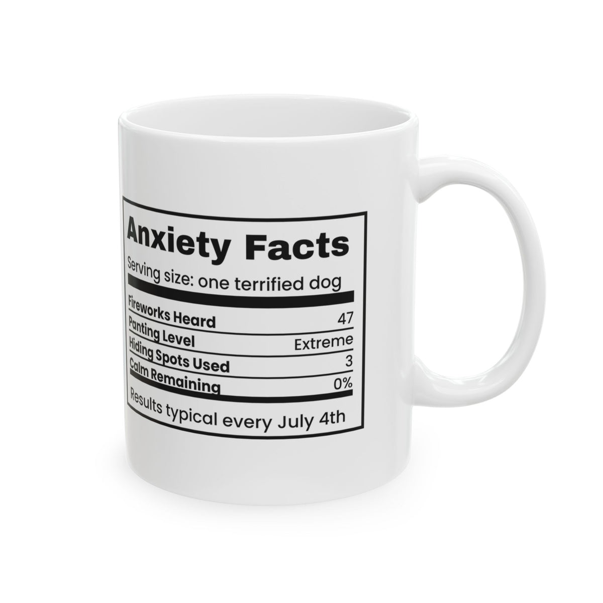 Funny Anxiety Facts Coffee Mug Fireworks Dog Nutrition Label For Moms