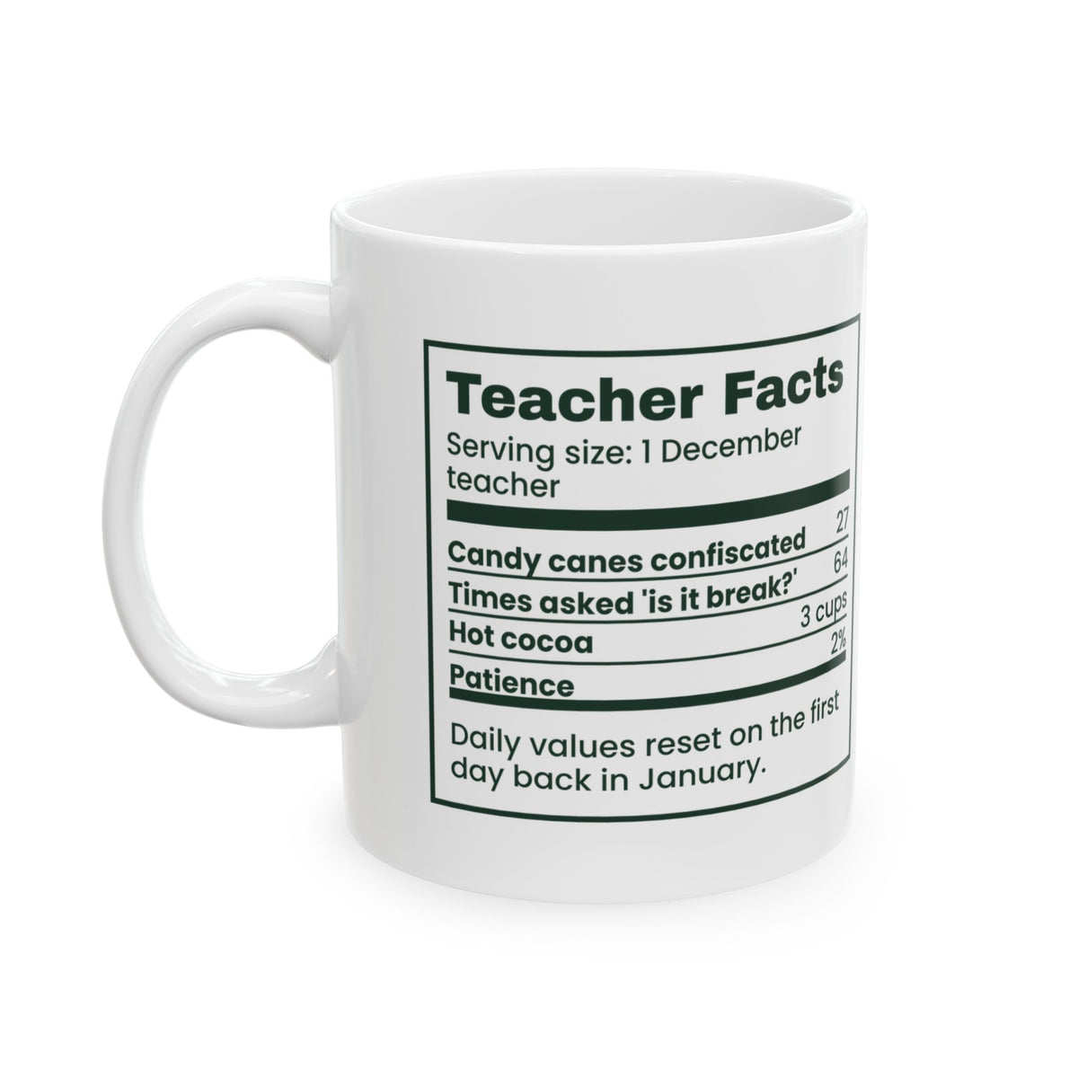Funny Christmas Teacher Coffee Mug December Teacher Nutrition Facts