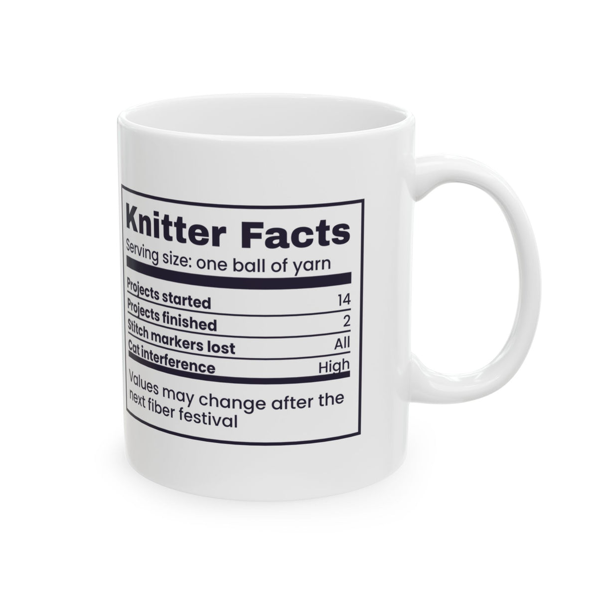 Funny Knitting Mug Fourteen Started Two Finished Knitter Facts