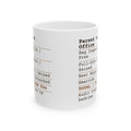 Parent Tax Audit Coffee Mug Office Receipt