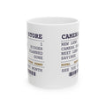 Funny Photographer Mug Camera Store Receipt Savings Gone