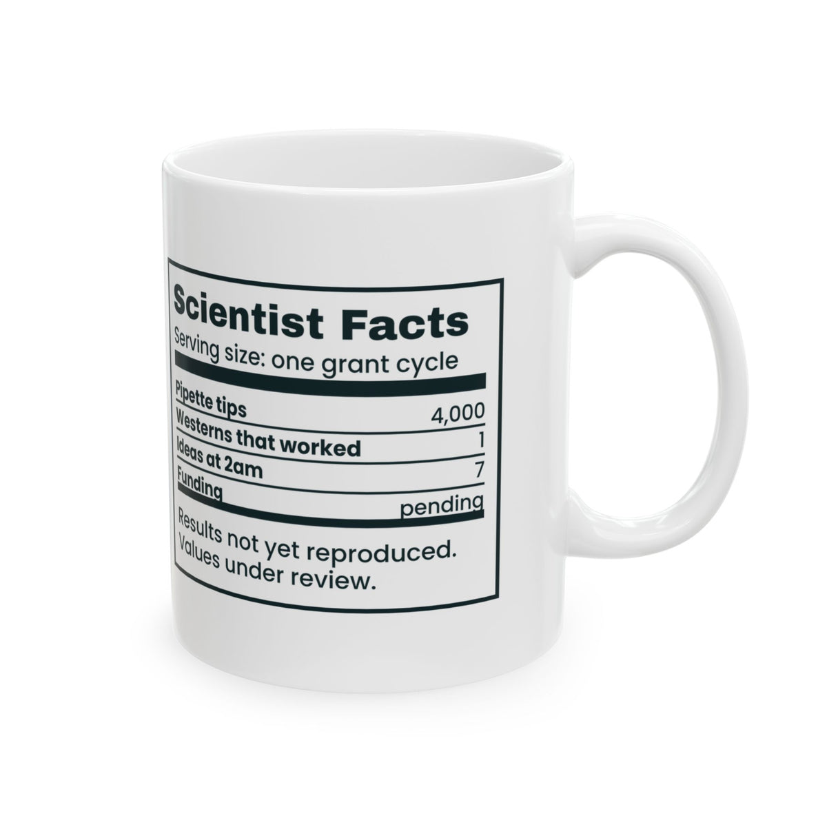 Funny Scientist Coffee Mug Grant Cycle Nutrition Facts For Researchers