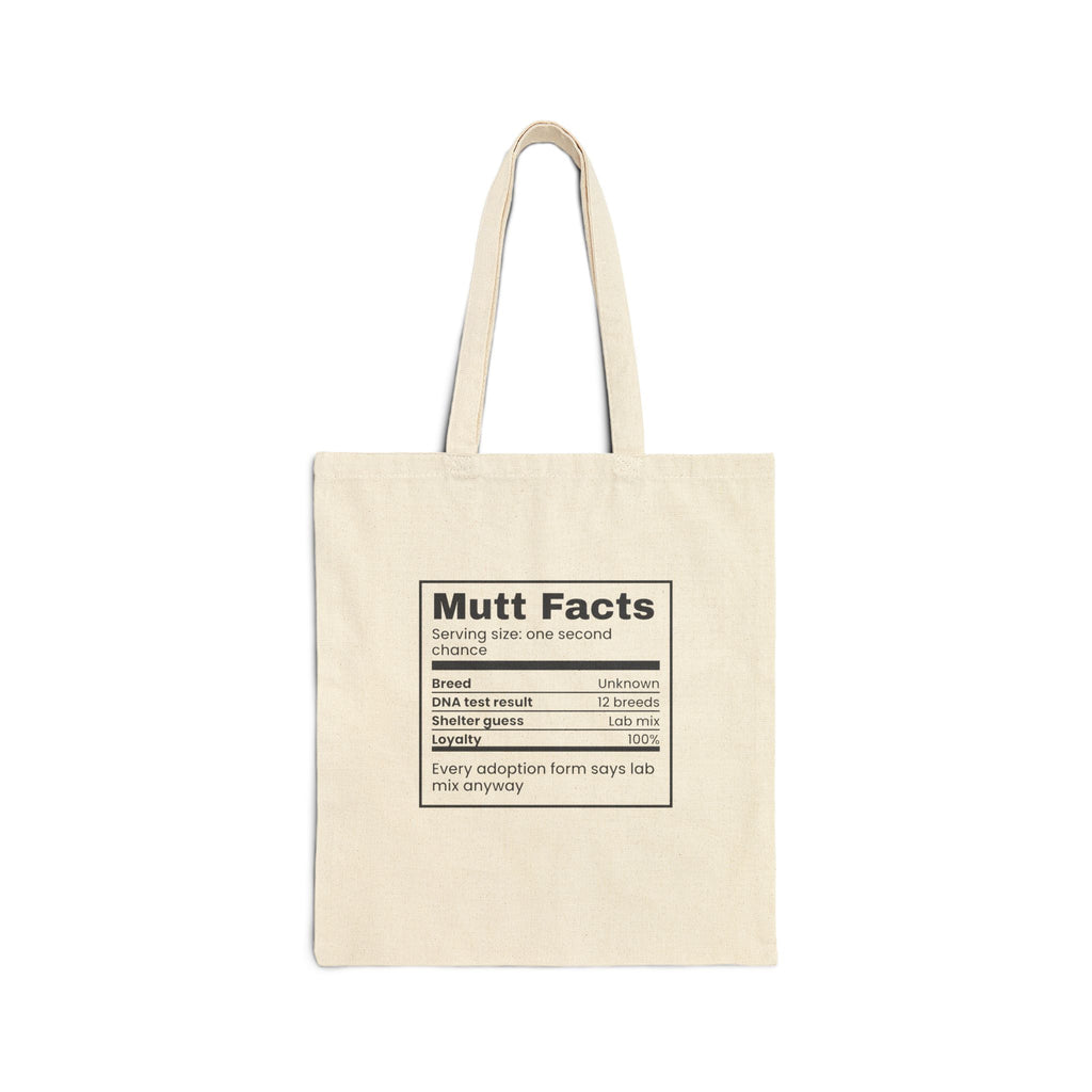 Funny Rescue Dog Tote Bag DNA Test Says Twelve Breeds Mutt Facts