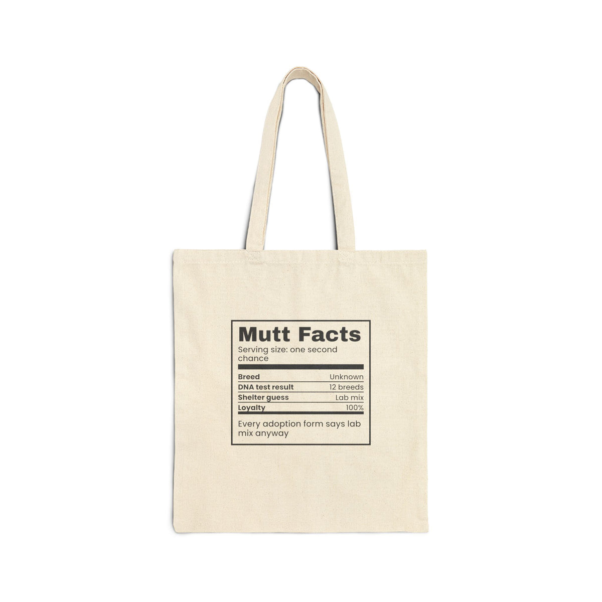 Funny Rescue Dog Tote Bag DNA Test Says Twelve Breeds Mutt Facts