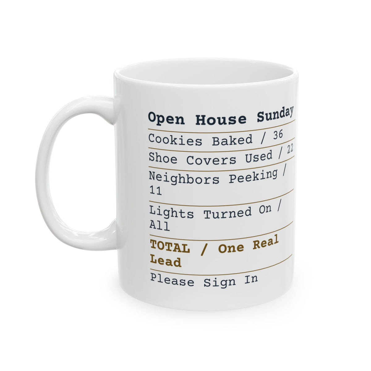 Funny Realtor Coffee Mug Open House Sunday Receipt For Agents