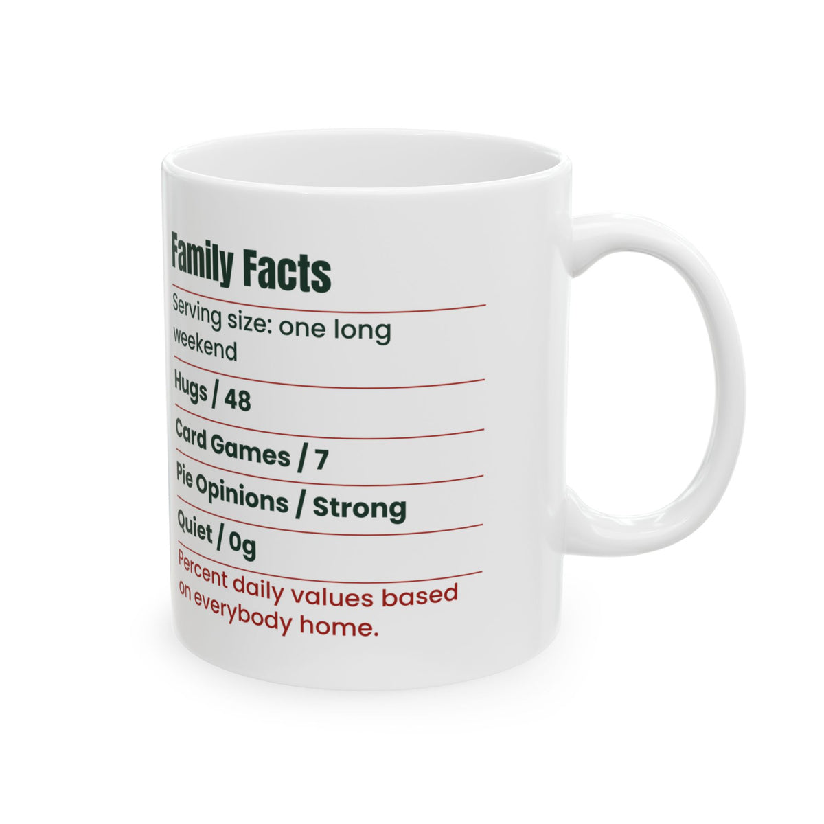 Funny Christmas Coffee Mug Family Facts Label For Matching Sets