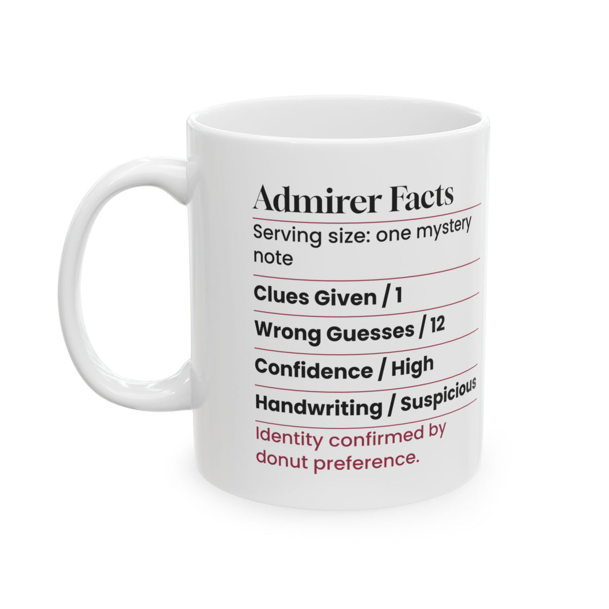 Funny Secret Admirer Facts Coffee Mug For Coworkers
