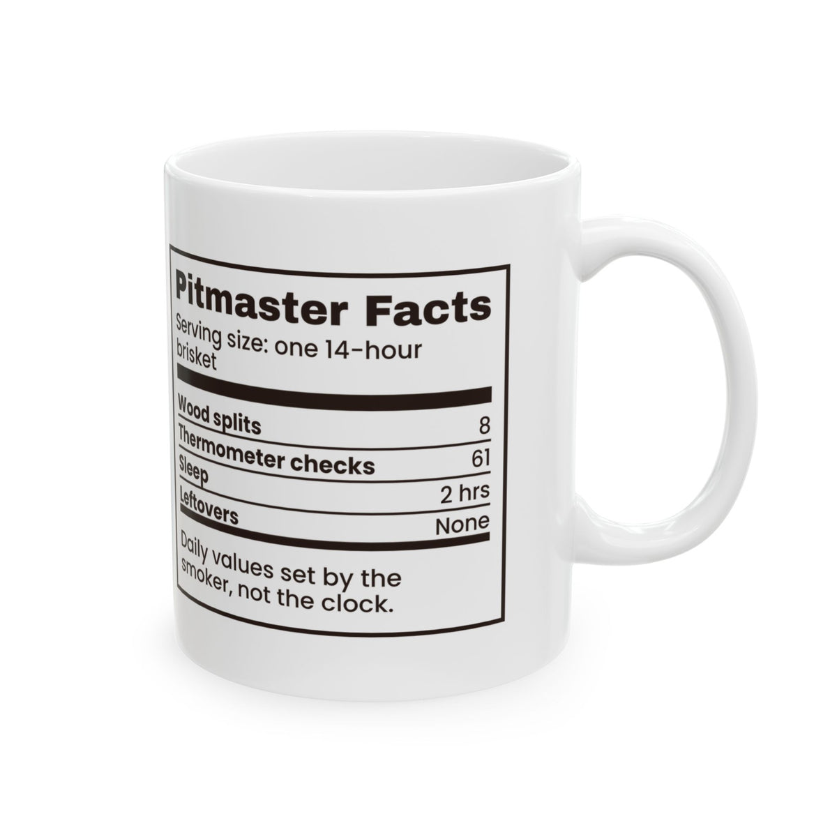 Funny BBQ Coffee Mug Pitmaster Facts Nutrition Label For Smoker Owners