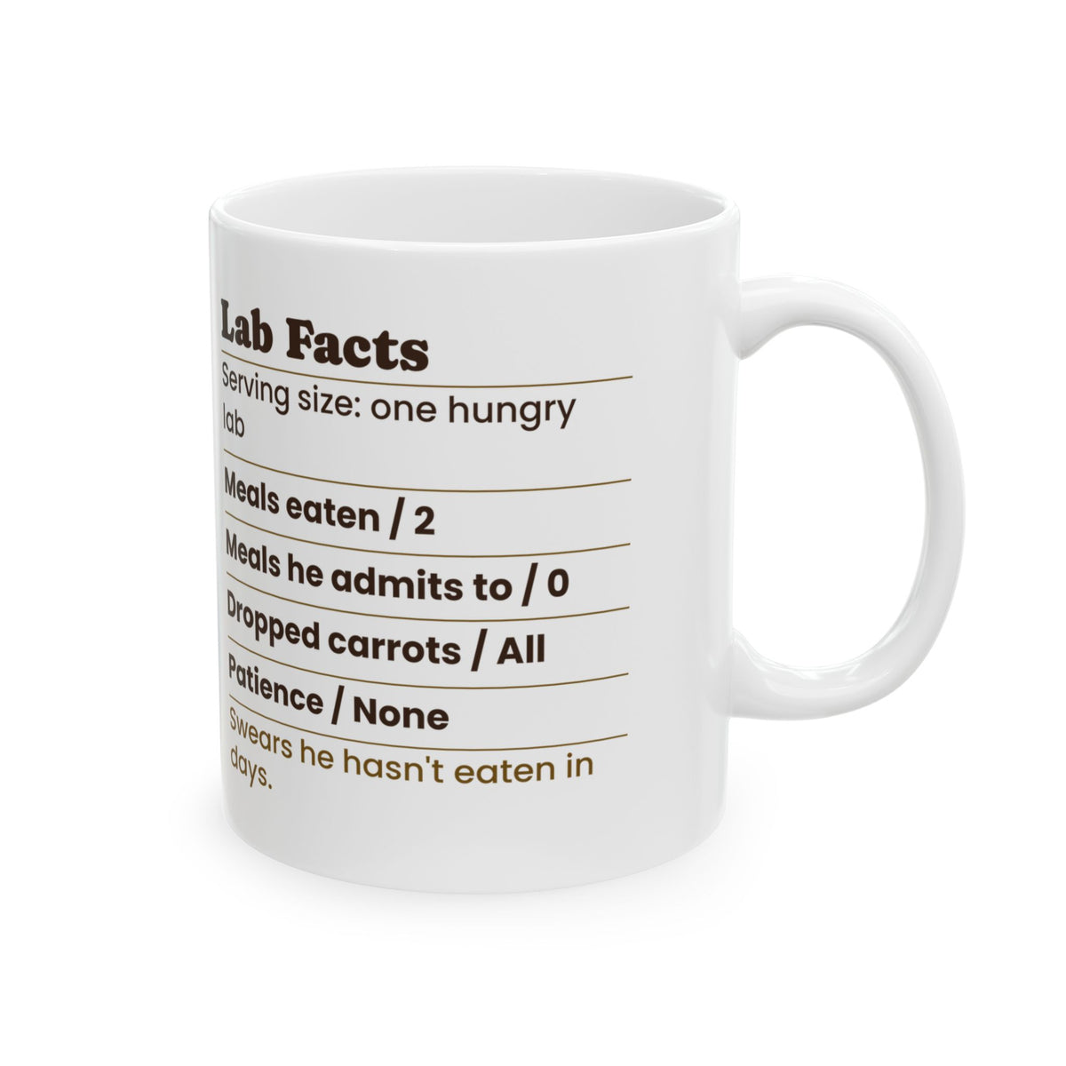 Funny Labrador Coffee Mug Lab Facts Meals He Admits To Zero