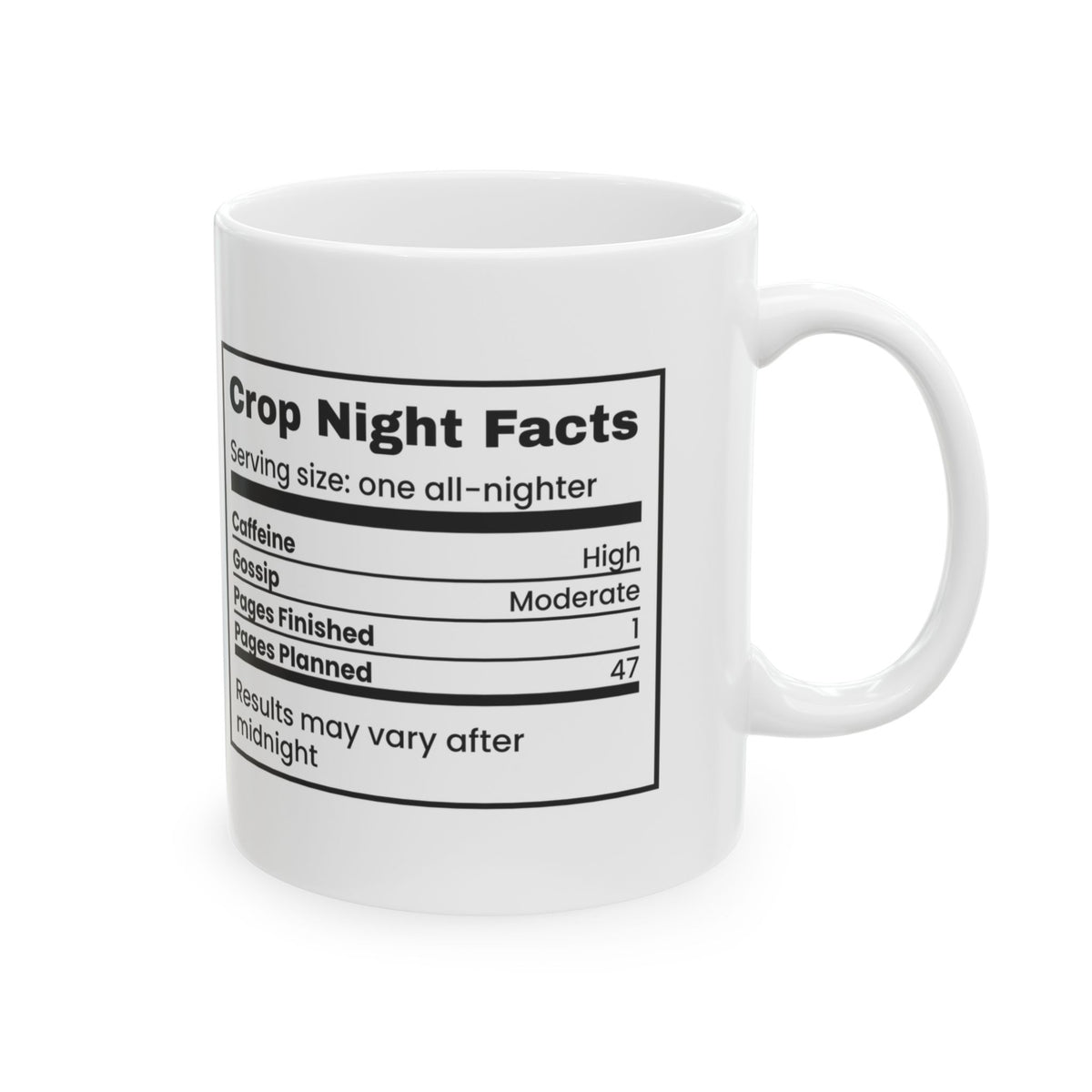 Crop Night Coffee Mug Crop Night Facts For Scrapbookers