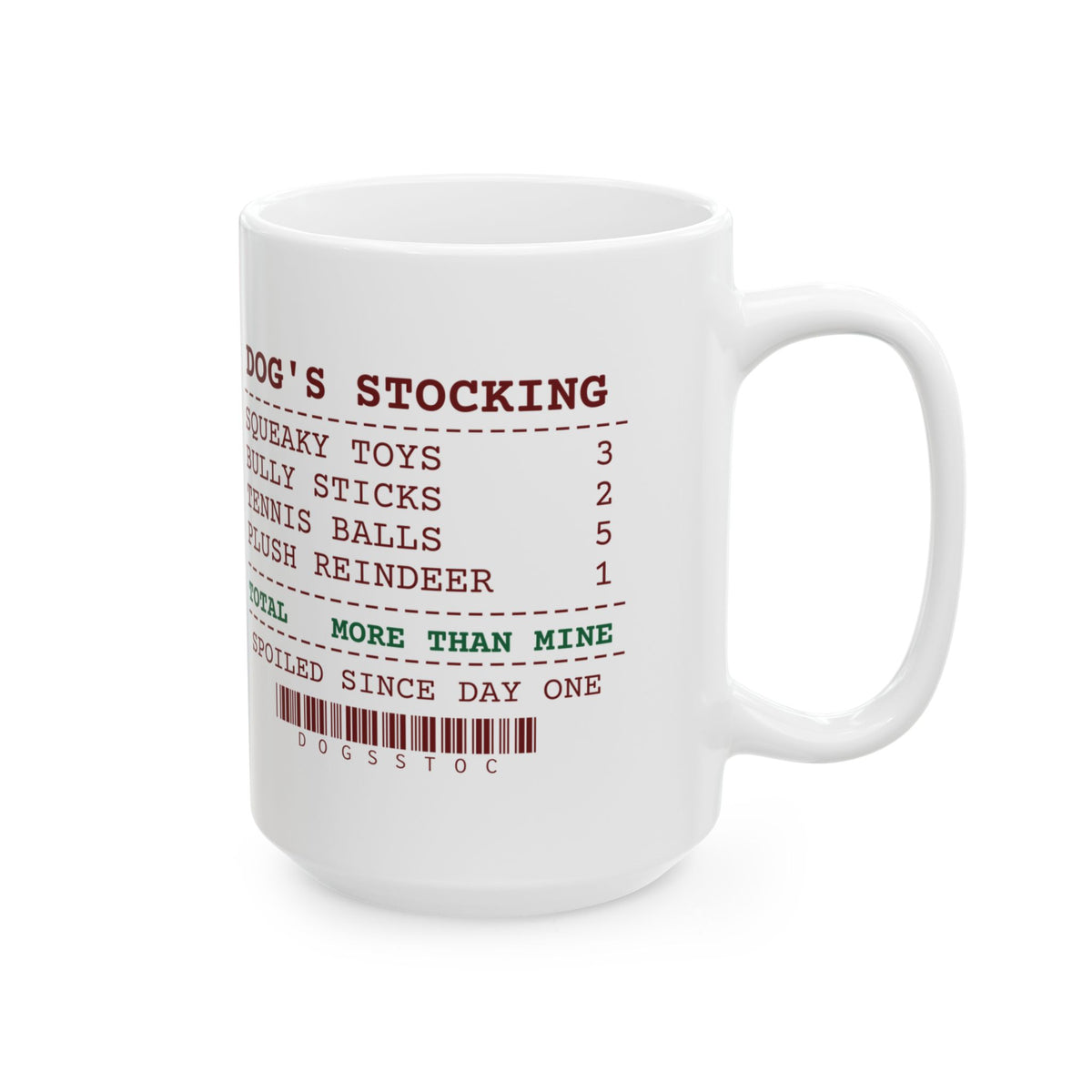 Funny Christmas Dog Coffee Mug Dog's Stocking Receipt Dog Mom