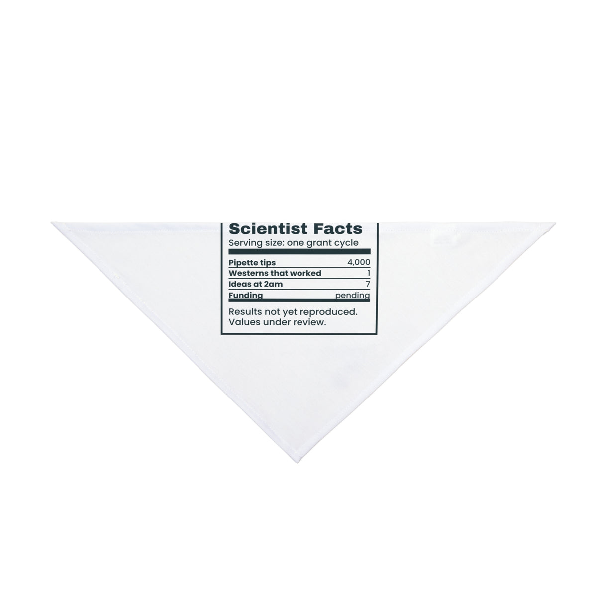 Funny Scientist Dog Bandana Grant Cycle Nutrition Facts For Researchers