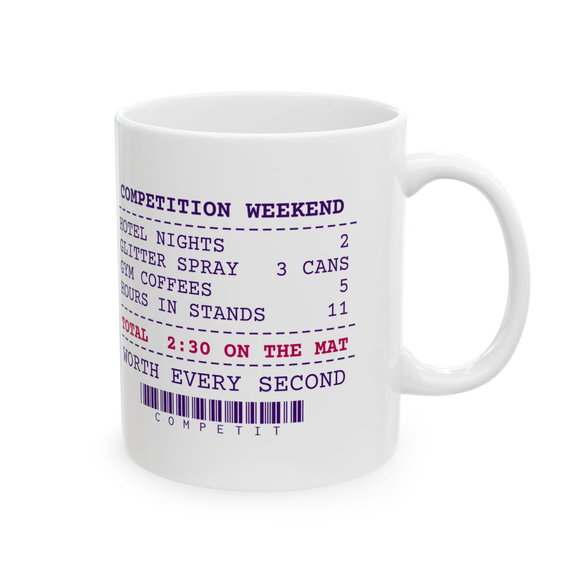 Funny Cheer Mom Coffee Mug Competition Weekend Receipt For Cheer Moms