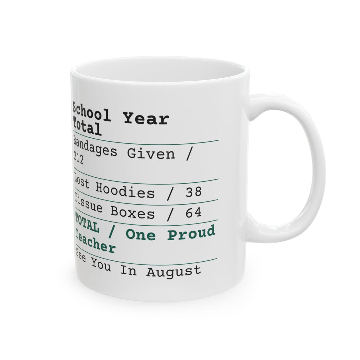 Funny Teacher Coffee Mug School Year Receipt One Proud Teacher
