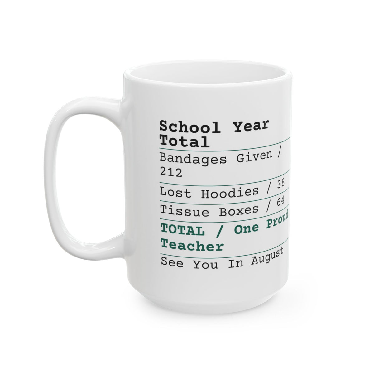 Funny Teacher Coffee Mug School Year Receipt One Proud Teacher