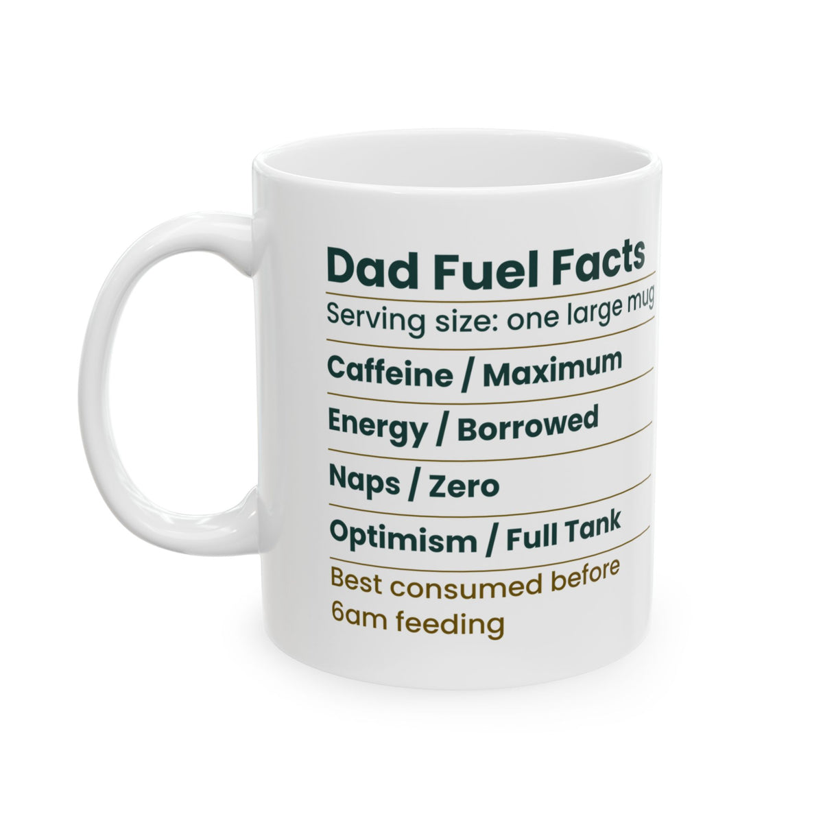 Dad Fuel Facts Caffeine Maximum Coffee Mug