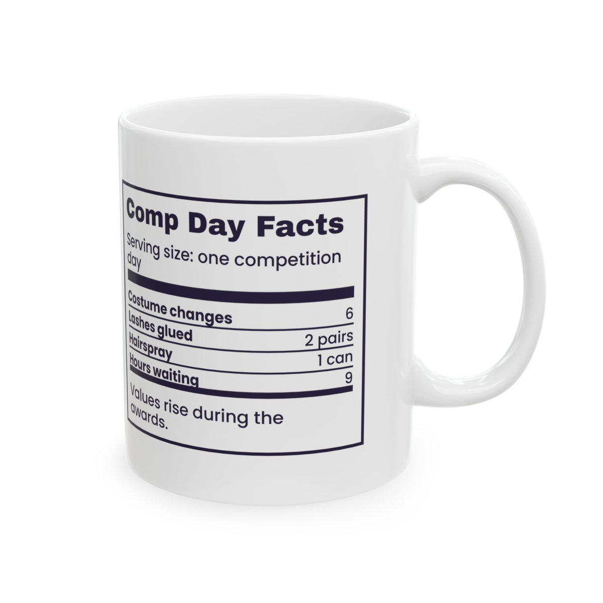 Funny Dance Competition Mug Comp Day Facts Nutrition Label