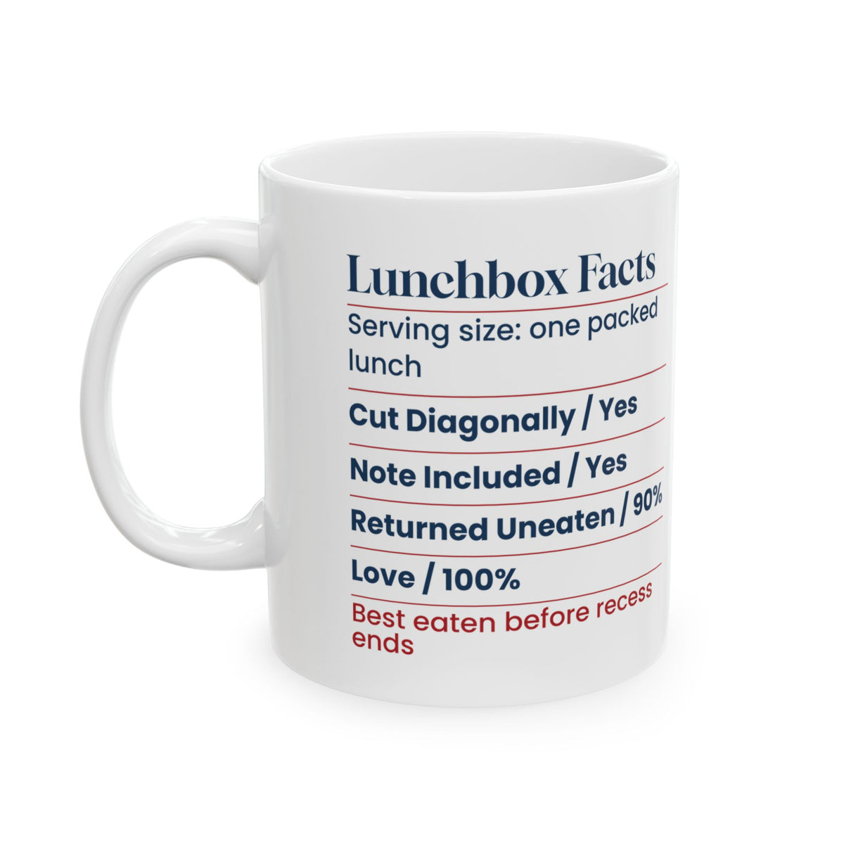 Lunchbox Facts 100% Love Funny Parent Mug
