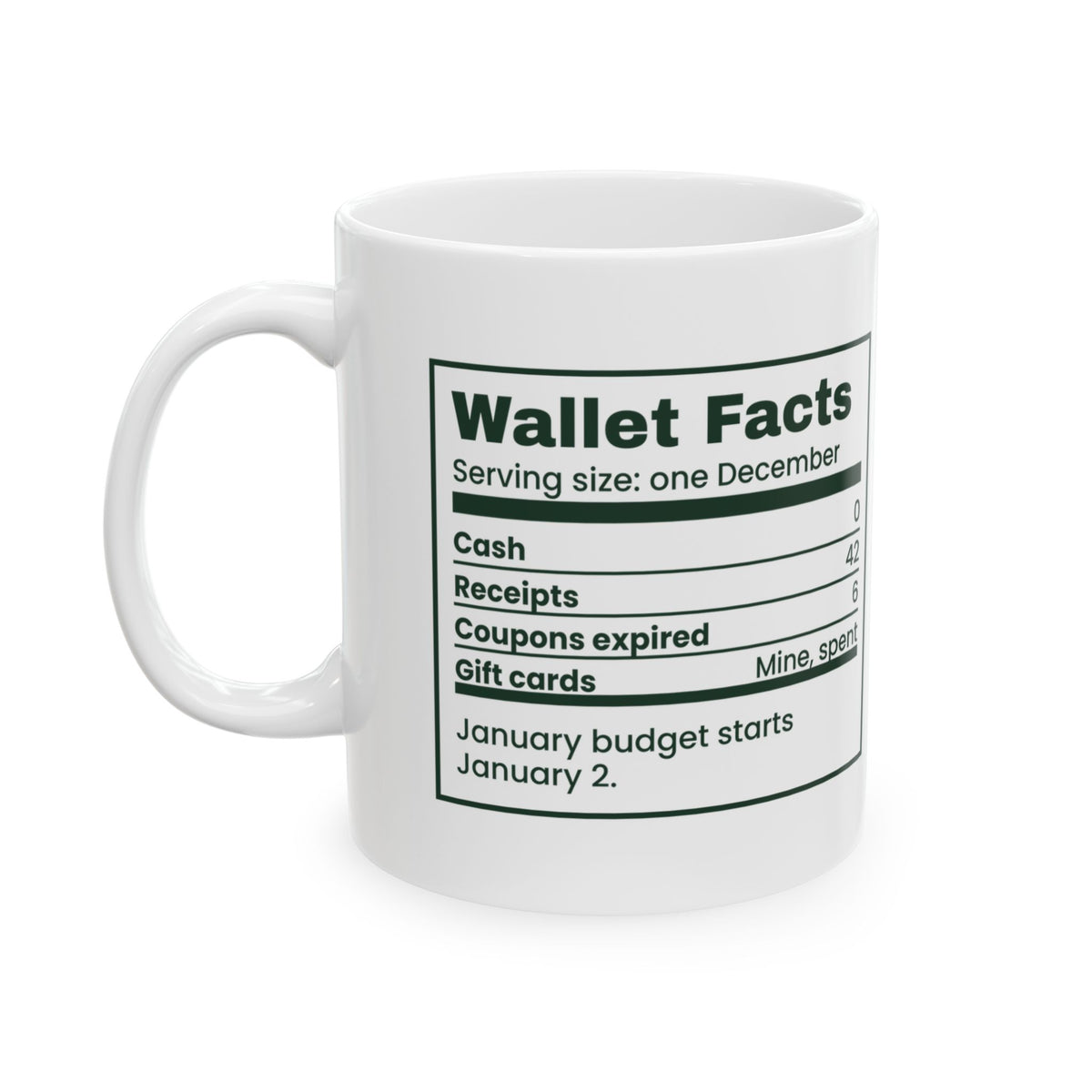 Funny Christmas Shopping Coffee Mug Wallet Nutrition Facts Label