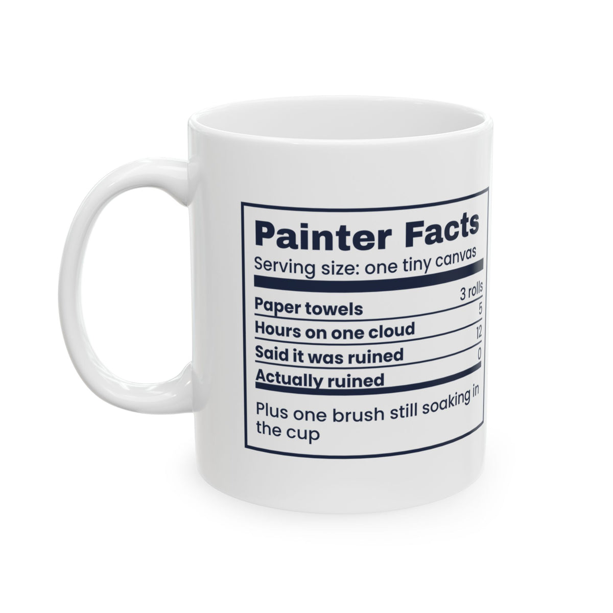 Funny Artist Coffee Mug Painter Facts Label For Painters
