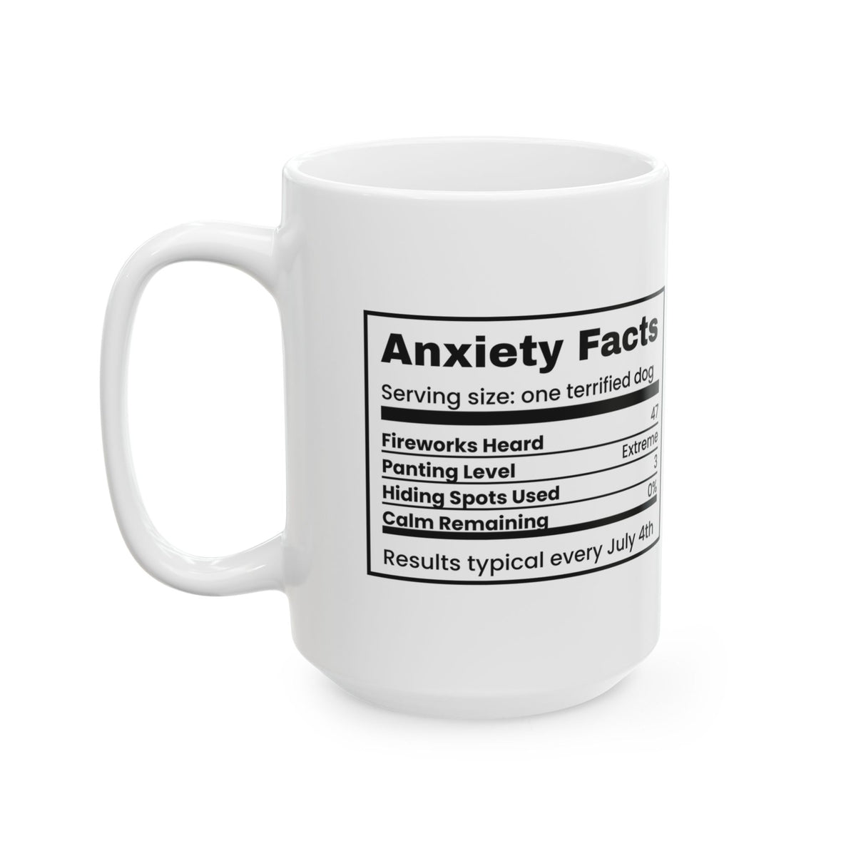 Funny Anxiety Facts Coffee Mug Fireworks Dog Nutrition Label For Moms