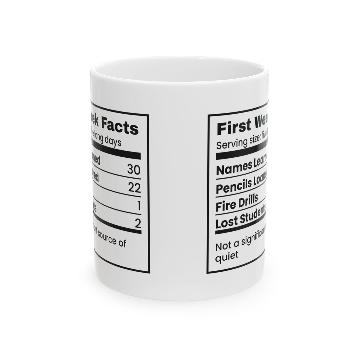 Funny Teacher Coffee Mug First Week Facts Label For Teachers