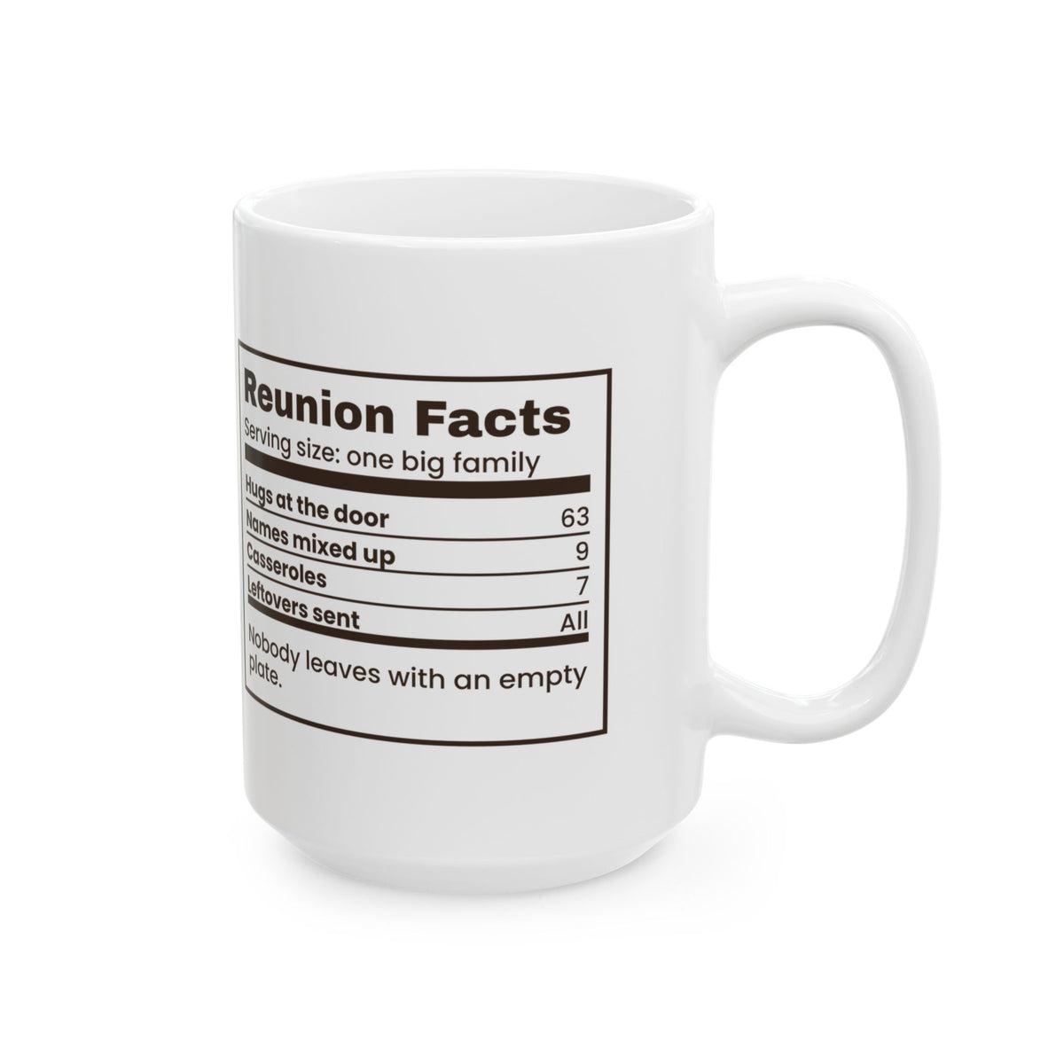 Funny Family Christmas Coffee Mug Reunion Nutrition Facts Label