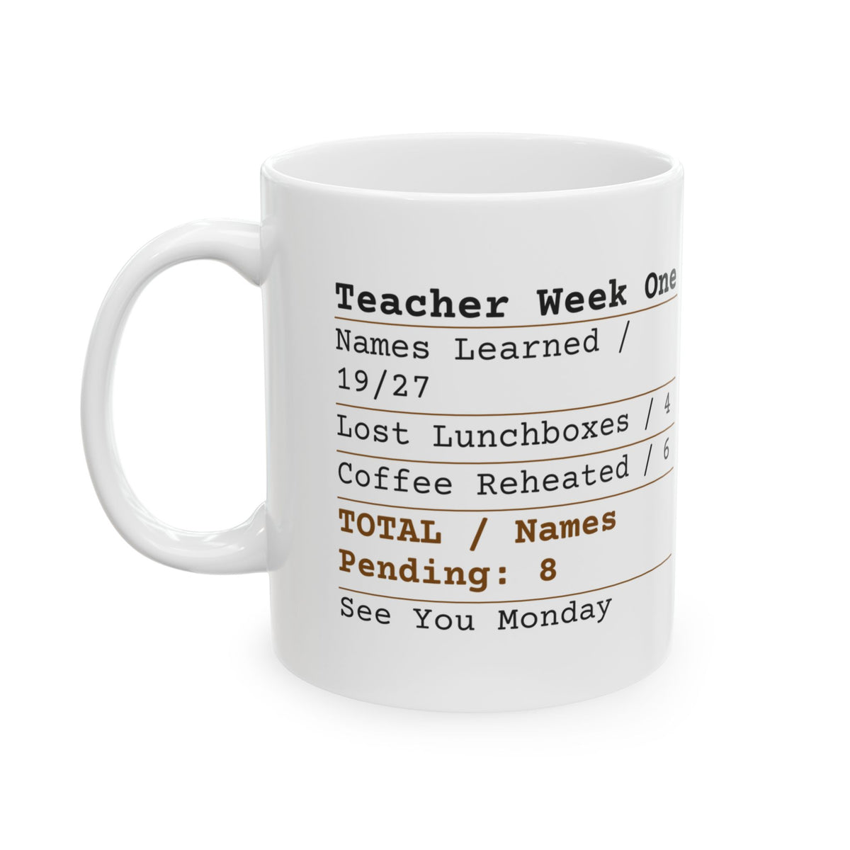 Funny Teacher Coffee Mug Week One Receipt Names Pending For Teachers
