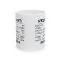 Funny New Dad Coffee Mug Diapers 84 Photos Taken 640 Receipt