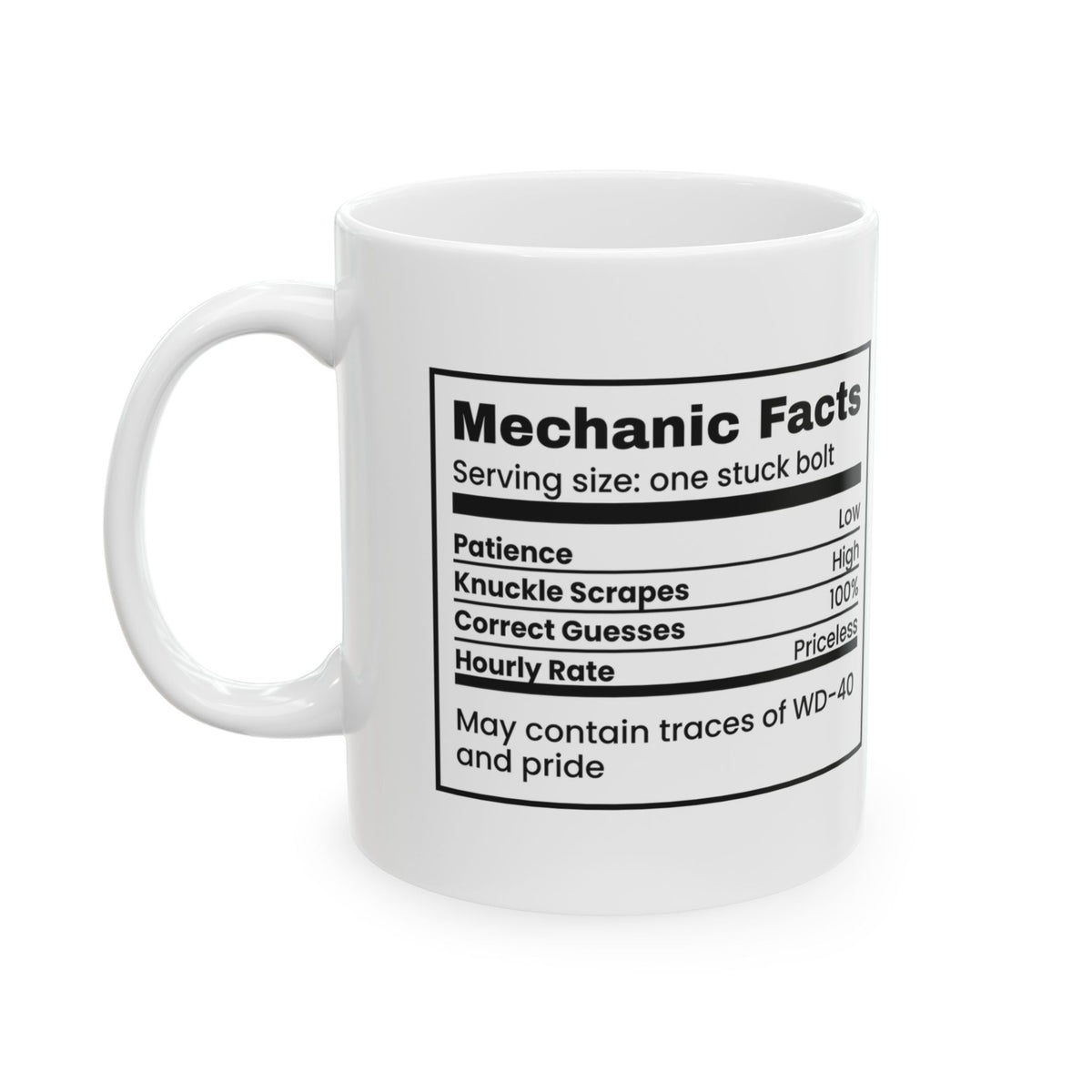 Mechanic Coffee Mug Correct Guesses 100% For Dad