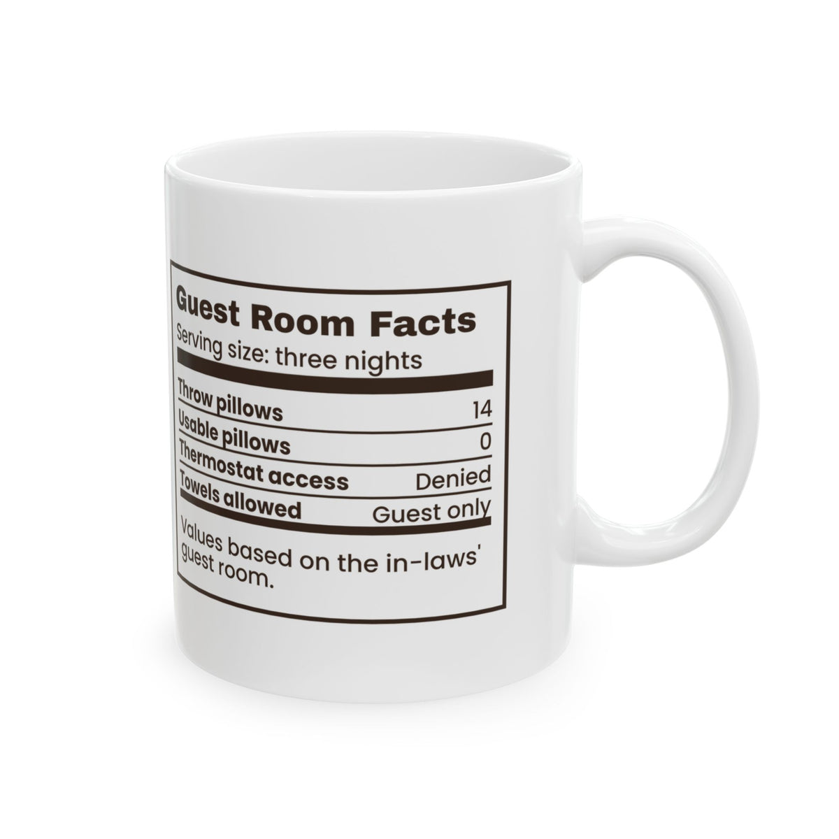 Funny In-Laws Christmas Visit Coffee Mug Guest Room Facts Label