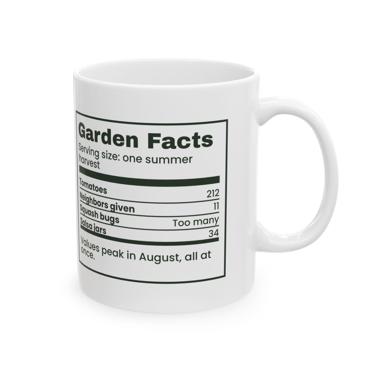 Funny Vegetable Garden Coffee Mug Garden Facts Nutrition Label