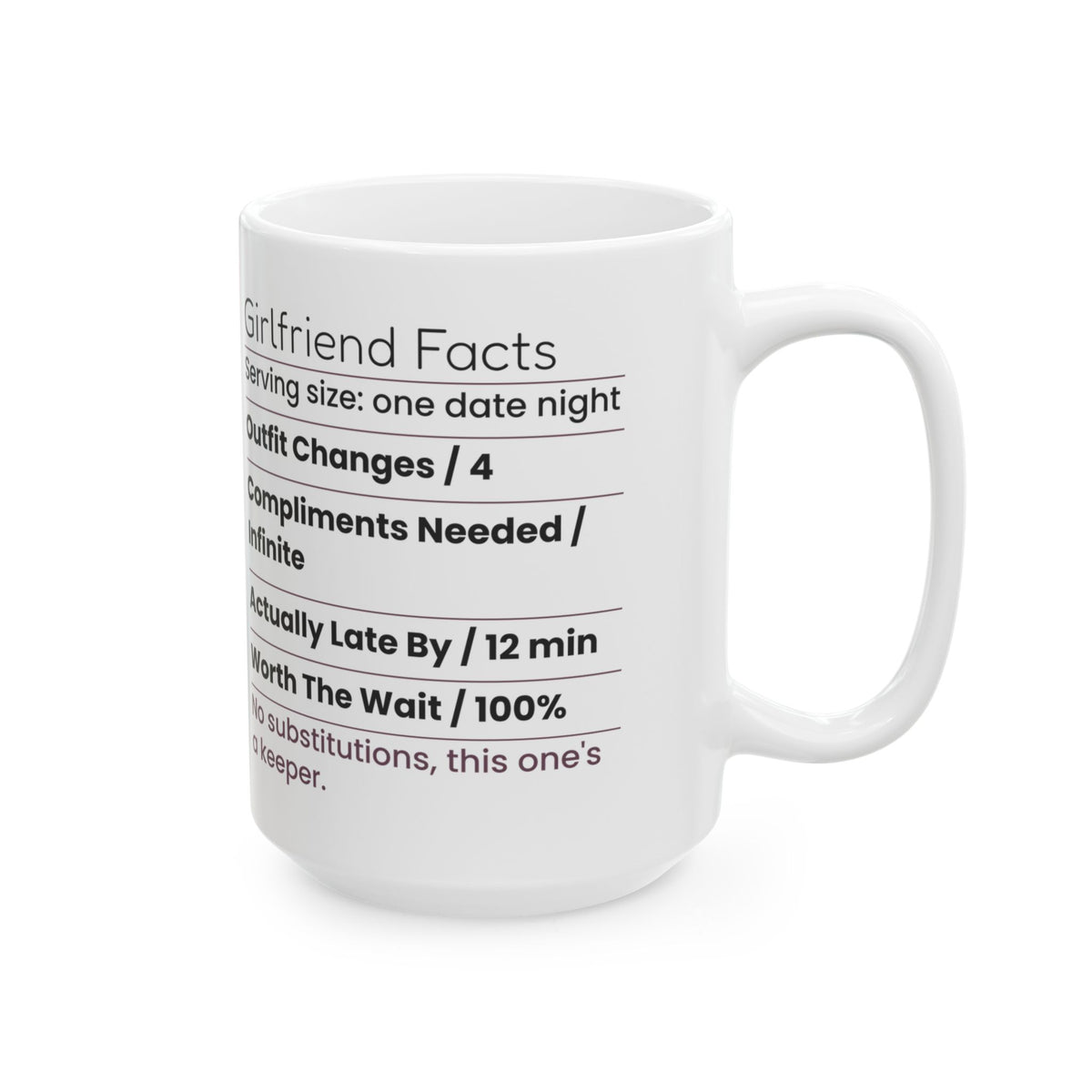Funny Girlfriend Coffee Mug Nutrition Facts For Girlfriend