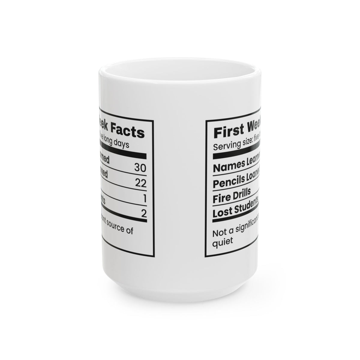Funny Teacher Coffee Mug First Week Facts Label For Teachers