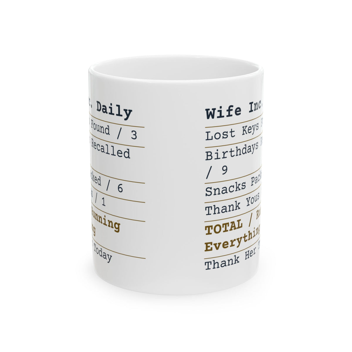 Funny Wife Coffee Mug Wife Receipt Running Everything