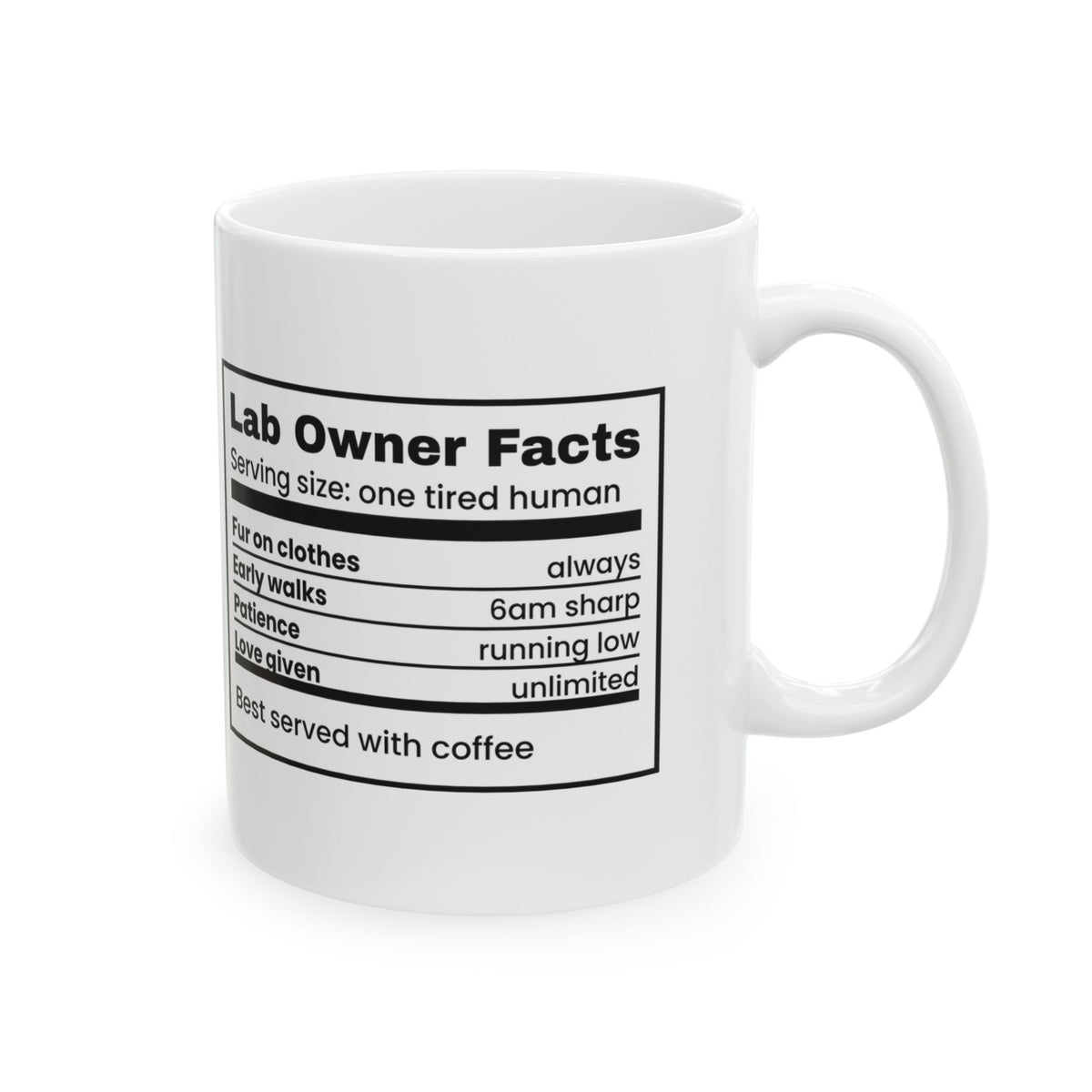 Lab Owner Facts Coffee Mug For Dog Lovers