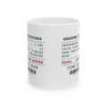 Funny Grandma Christmas Coffee Mug Grandma's Stocking Receipt