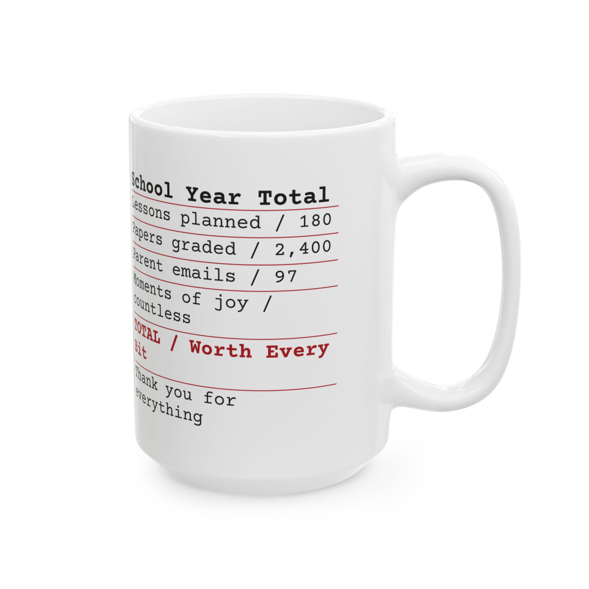 Funny Teacher Receipt Coffee Mug School Year Total For Teachers