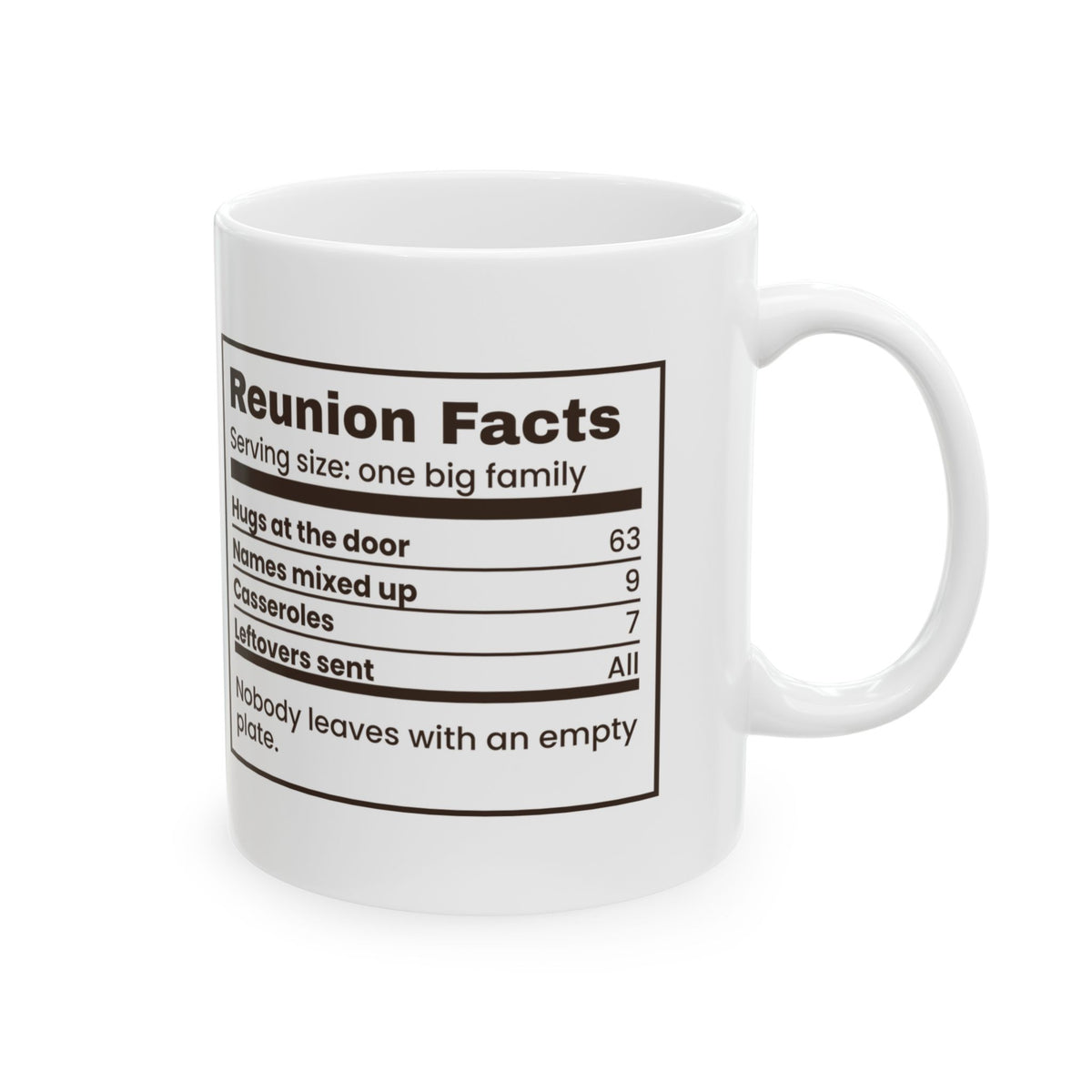 Funny Family Christmas Coffee Mug Reunion Nutrition Facts Label