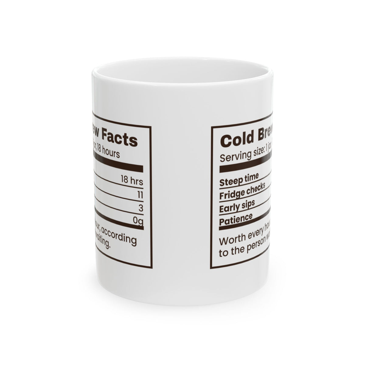 Funny Coffee Lover Mug Cold Brew Nutrition Facts For Coffee Drinkers
