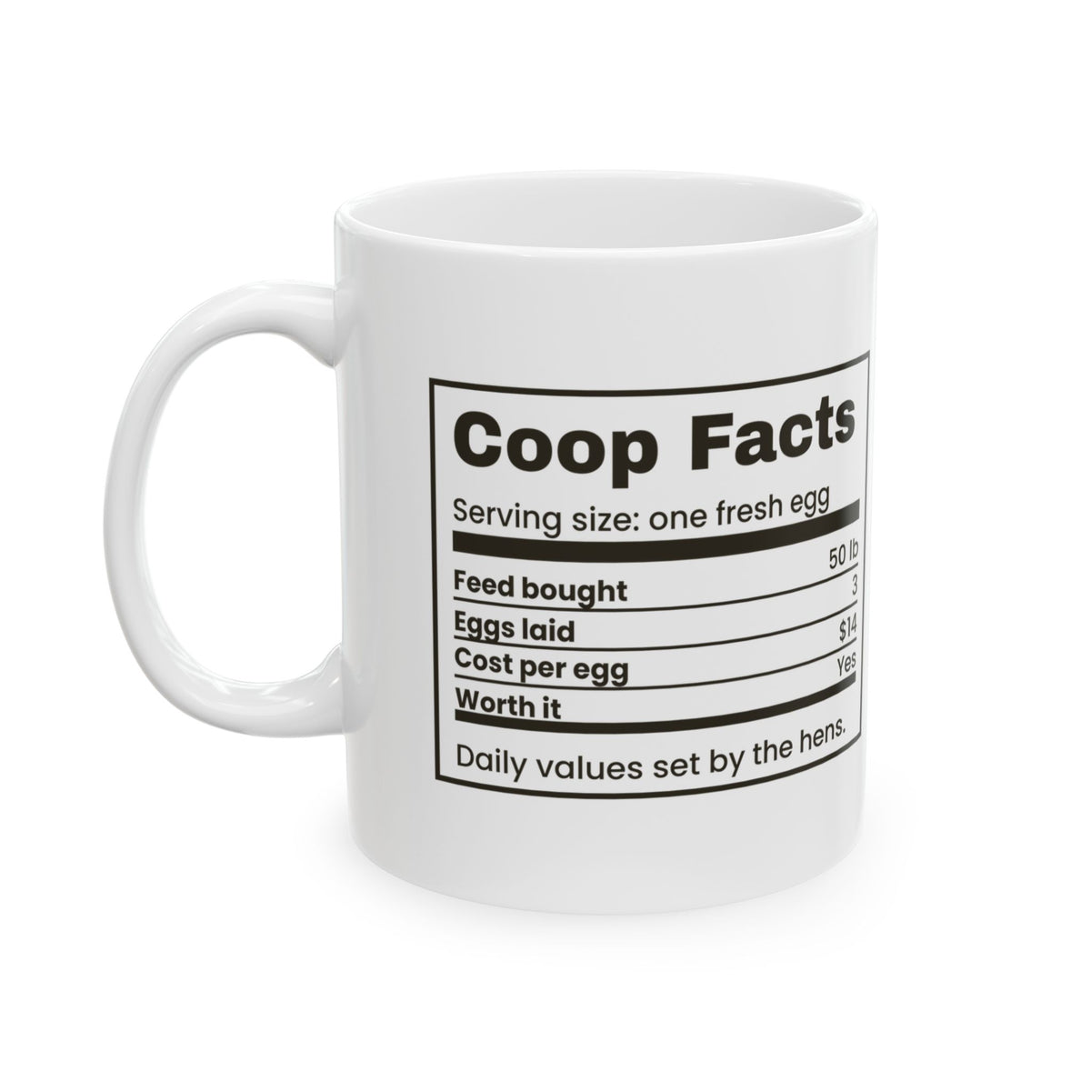 Funny Chicken Coffee Mug Coop Facts Nutrition Label Cost Per Egg