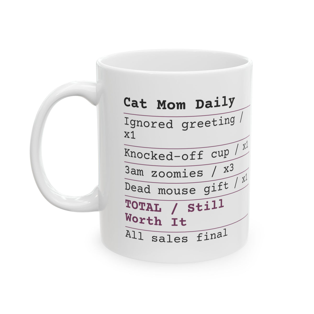 Funny Cat Mom Receipt Coffee Mug For Cat Moms