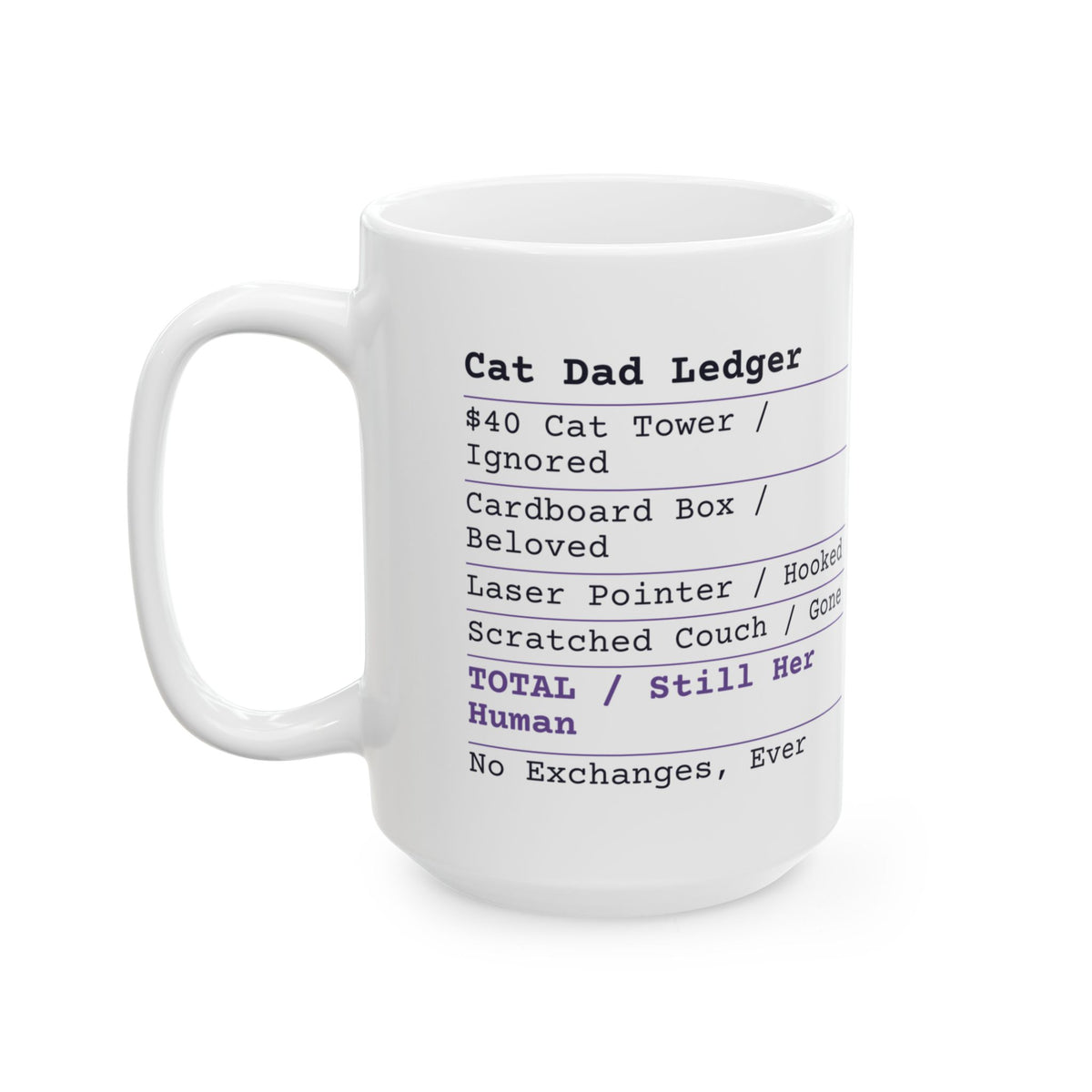 Funny Cat Dad Coffee Mug Receipt Still Her Human For Cat Dads