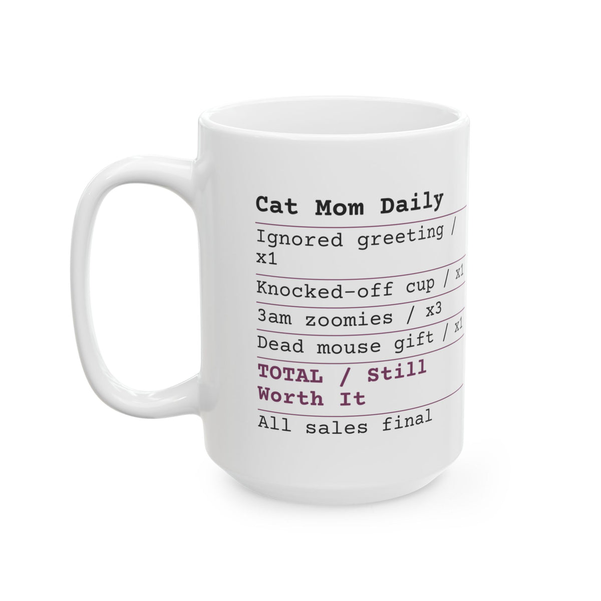 Funny Cat Mom Receipt Coffee Mug For Cat Moms