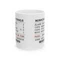 Funny Coffee Mug Morning Totals Receipt Cups Brewed Two Finished Half