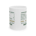 St Patricks Day Mug Zero Leprechauns Caught Again