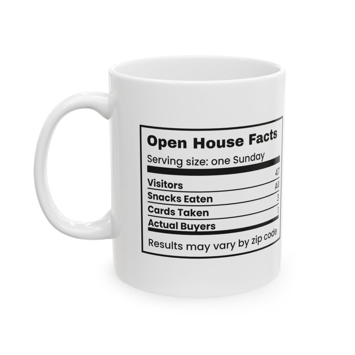 Real Estate Agent Coffee Mug Open House Facts