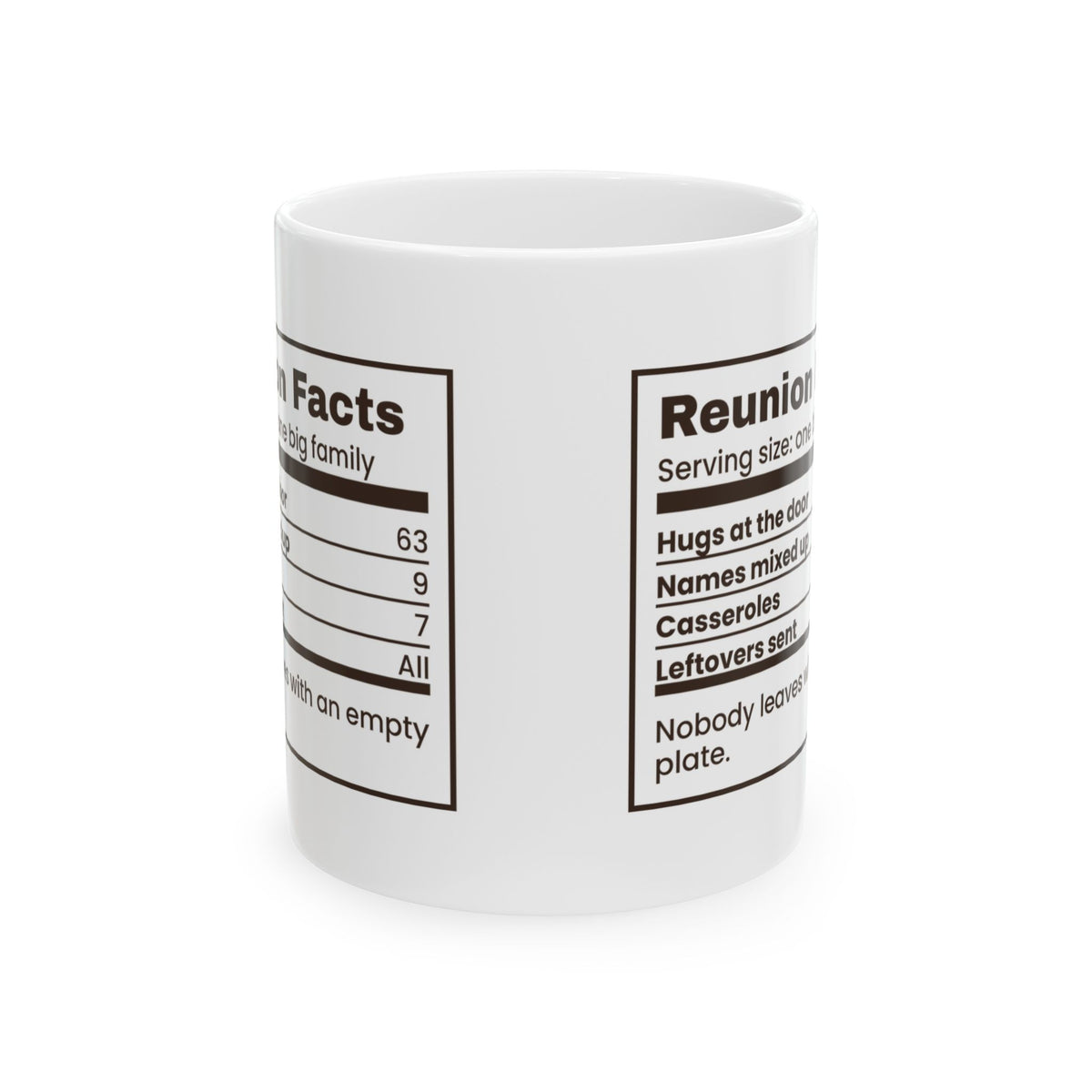 Funny Family Christmas Coffee Mug Reunion Nutrition Facts Label